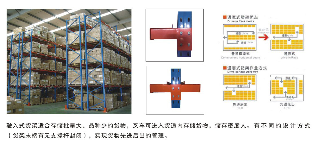 驶入式货架配件