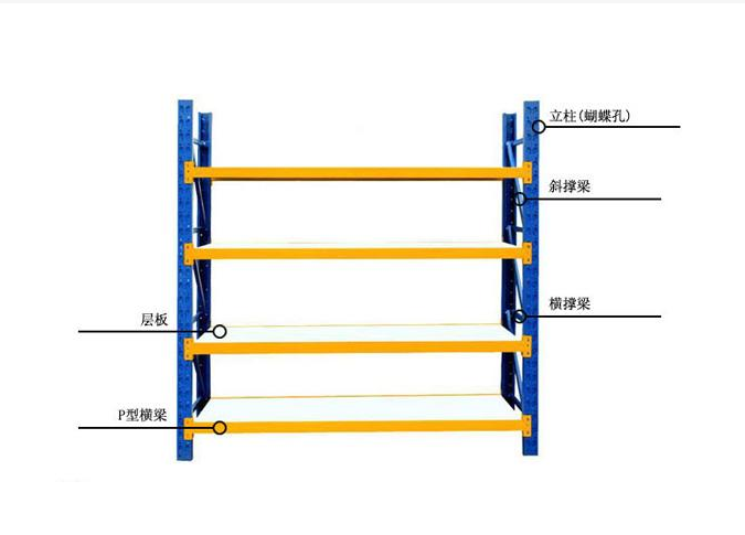 轻型货架