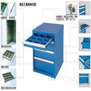 厂房工具柜定做价