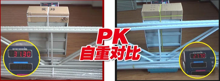 高度可调节仓库货架自身重量对比 高度可调节仓库货架自身重量对比
