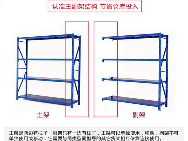 主架与副架