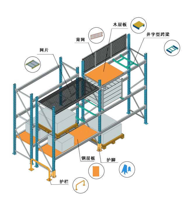 仓储横梁式货架
